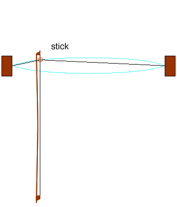 Gif animation illustrating how a violin string makes sound by the rosined bow sticking and slipping on the string causing the string to vibrate which can be tuned to a musical note